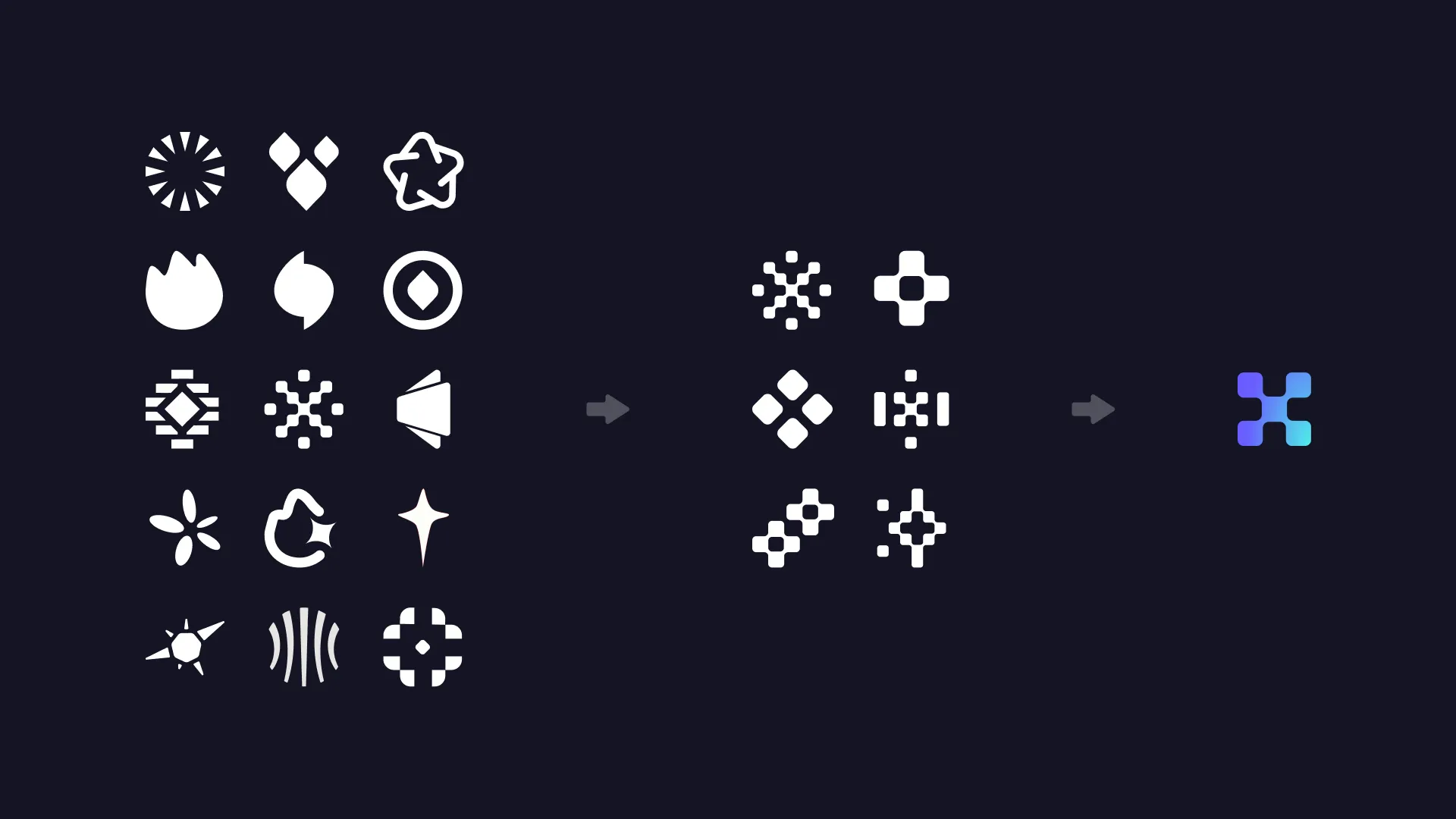 The logo exploration in three stages. Fifteen broad directions in white: bursts, flames, a star, sparkles, leaves, stacked and pixel forms. An arrow leads to six pixel and node variants, then to the final Spark in its blue-to-cyan gradient.