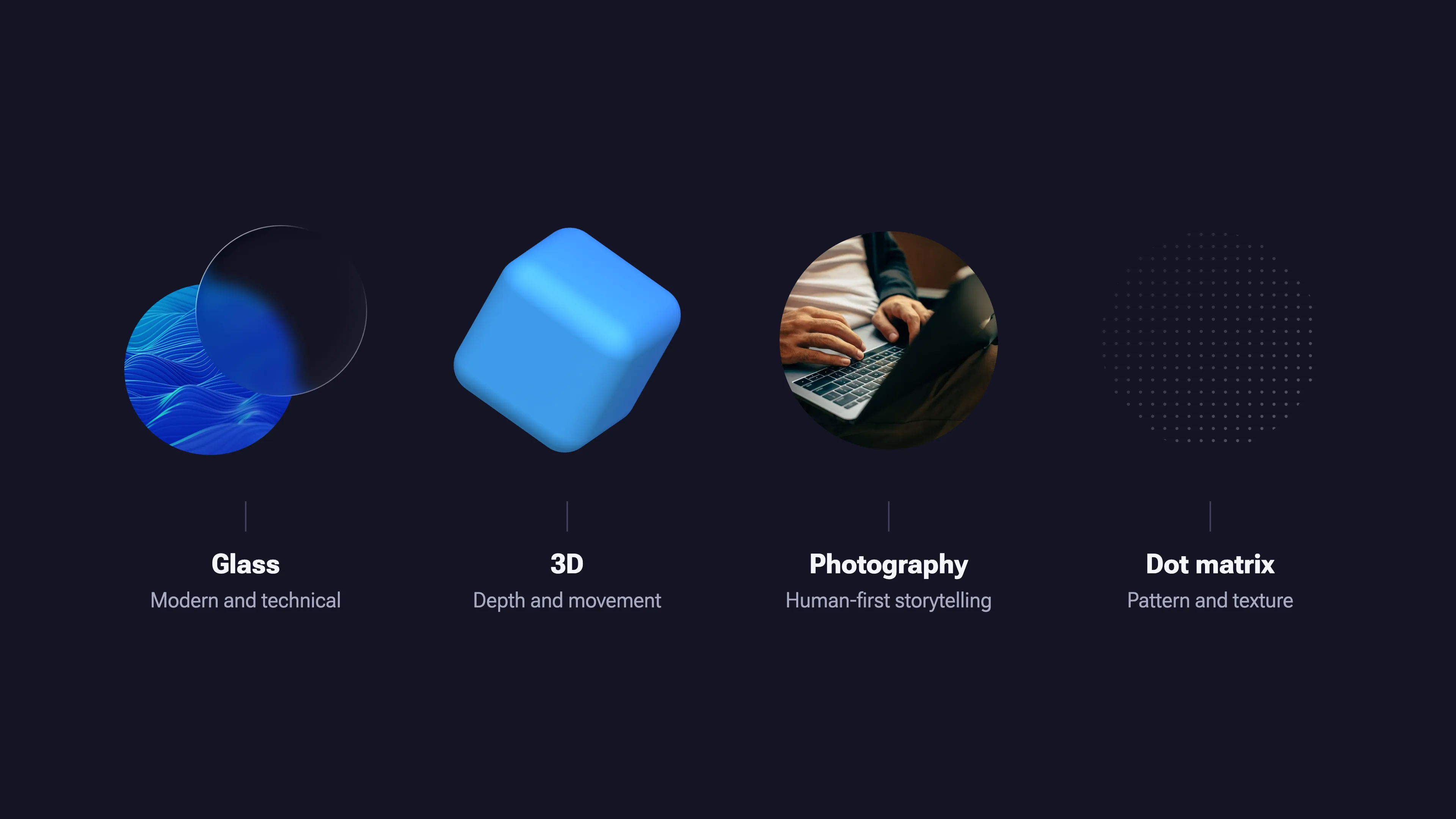 Four elements in a row on navy: a frosted glass disc over blue waves labelled glass, modern and technical; a floating blue rounded cube labelled 3D, depth and movement; a round photo of hands typing on a laptop labelled photography, human-first storytelling; and a circle of fine dots labelled dot matrix, pattern and texture.
