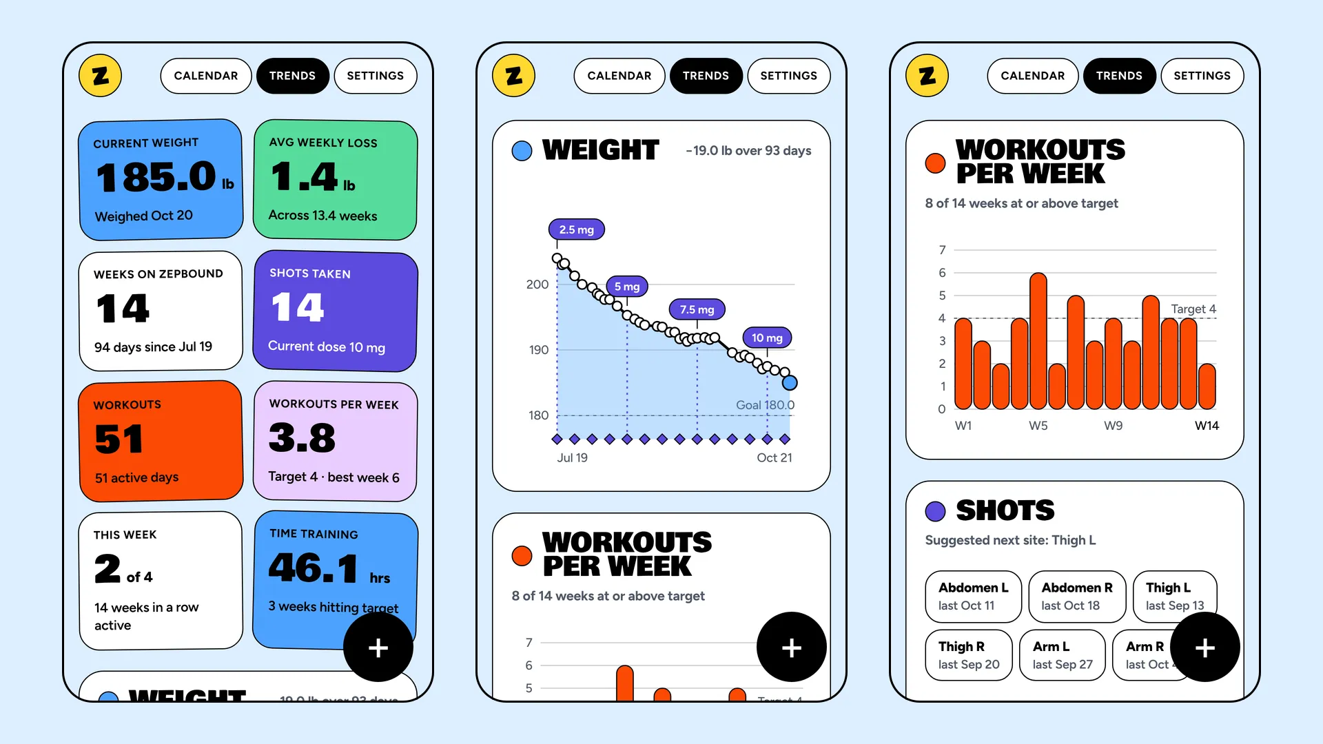 Three phone screens: trend statistics in colourful rounded cards, a weight chart sloping down over the weeks, and a workouts chart counting sessions per week.